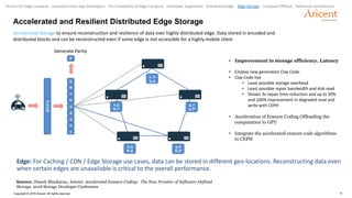 8Copyright © 2018 Aricent. All rights reserved.
Accelerated and Resilient Distributed Edge Storage
3,6
8,P
2,5
8,9
1,5
6,7
DATA
1
2
3
4
5
6
7
8
9
P
Generate Parity
4,7
9,P
1, 2
3,4
• Improvement in storage efficiency, Latency
• Employ new generation Clay Code.
• Clay Code has
• Least possible storage overhead
• Least possible repair bandwidth and disk read
• Shown 3x repair time reduction and up to 30%
and 106% improvement in degraded read and
write with CEPH
• Acceleration of Erasure Coding Offloading the
computation to GPU
• Integrate the accelerated erasure code algorithms
to CEPH
Accelerated Storage to ensure reconstruction and resilience of data over highly distributed edge. Data stored in encoded and
distributed blocks and can be reconstructed even if some edge is not accessible for a highly mobile client
Source: Dinesh Bhaskaran, Aricent. Accelerated Erasure Coding: The New Frontier of Software-Defined
Storage. 2018 Storage Developer Conference
Edge: For Caching / CDN / Edge Storage use cases, data can be stored in different geo-locations. Reconstructing data even
when certain edges are unavailable is critical to the overall performance.
Drivers for Edge Compute Questions from App Developers The Complexity of Edge Compute Developer Experience Distributed Edge Edge Storage Compute Offload Reference Architecture
 