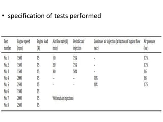 Bubble injection inside cooling system | PPTX