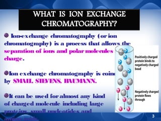 Ion-exchange chromatography (or ion
chromatography) is a process that allows the
separation of ions and polar molecules based on their
charge.
Ion exchange chromatography is coined
by SM L ST VE
AL , E NS, B
AUM
ANN.
It can be used for almost any kind
of charged molecule including large
proteins, small nucleotides and
amino acids.

3

 