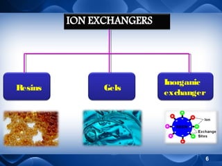 Resins

Gels

Inorganic
exchanger

6

 