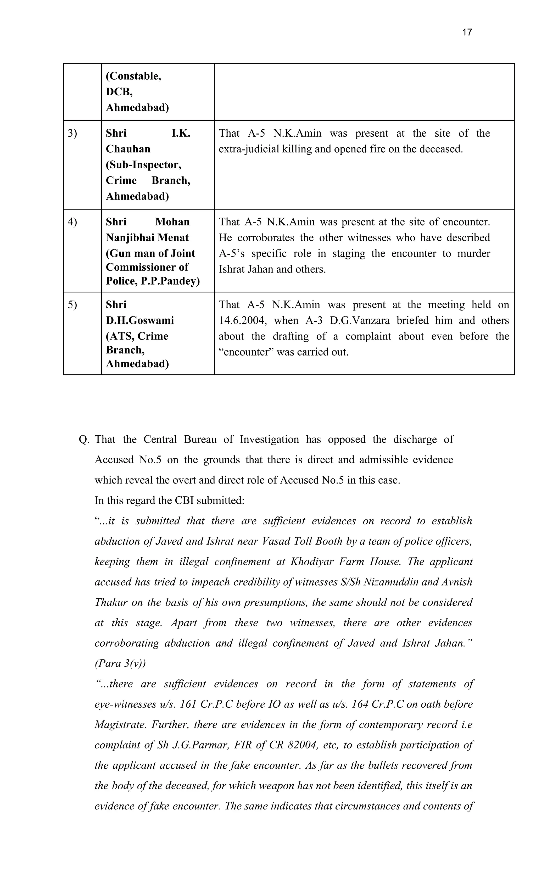 Shamima kausar reply to nk amin application 16.4.2019 (1) | PDF