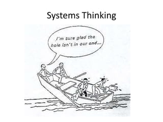 Systems Thinking
 