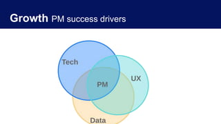 Growth PM success drivers
 