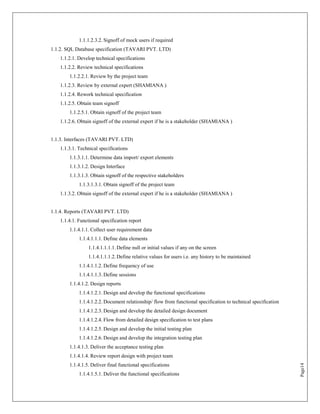 1.1.1.2.3.2. Signoff of mock users if required
1.1.2. SQL Database specification (TAVARI PVT. LTD)
    1.1.2.1. Develop technical specifications
    1.1.2.2. Review technical specifications
        1.1.2.2.1. Review by the project team
    1.1.2.3. Review by external expert (SHAMIANA )
    1.1.2.4. Rework technical specification
    1.1.2.5. Obtain team signoff
        1.1.2.5.1. Obtain signoff of the project team
    1.1.2.6. Obtain signoff of the external expert if he is a stakeholder (SHAMIANA )


1.1.3. Interfaces (TAVARI PVT. LTD)
    1.1.3.1. Technical specifications
        1.1.3.1.1. Determine data import/ export elements
        1.1.3.1.2. Design Interface
        1.1.3.1.3. Obtain signoff of the respective stakeholders
             1.1.3.1.3.1. Obtain signoff of the project team
    1.1.3.2. Obtain signoff of the external expert if he is a stakeholder (SHAMIANA )


1.1.4. Reports (TAVARI PVT. LTD)
    1.1.4.1. Functional specification report
        1.1.4.1.1. Collect user requirement data
             1.1.4.1.1.1. Define data elements
                 1.1.4.1.1.1.1. Define null or initial values if any on the screen
                 1.1.4.1.1.1.2. Define relative values for users i.e. any history to be maintained
             1.1.4.1.1.2. Define frequency of use
             1.1.4.1.1.3. Define sessions
        1.1.4.1.2. Design reports
             1.1.4.1.2.1. Design and develop the functional specifications
             1.1.4.1.2.2. Document relationship/ flow from functional specification to technical specification
             1.1.4.1.2.3. Design and develop the detailed design document
             1.1.4.1.2.4. Flow from detailed design specification to test plans
             1.1.4.1.2.5. Design and develop the initial testing plan
             1.1.4.1.2.6. Design and develop the integration testing plan
        1.1.4.1.3. Deliver the acceptance testing plan
        1.1.4.1.4. Review report design with project team
        1.1.4.1.5. Deliver final functional specifications
                                                                                                                 Page14




             1.1.4.1.5.1. Deliver the functional specifications
 