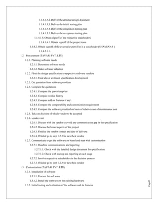1.1.4.1.5.2. Deliver the detailed design document
                 1.1.4.1.5.3. Deliver the initial testing plan
                 1.1.4.1.5.4. Deliver the integration testing plan
                 1.1.4.1.5.5. Deliver the acceptance testing plan
            1.1.4.1.6. Obtain signoff of the respective stakeholders
                 1.1.4.1.6.1. Obtain signoff of the project team
       1.1.4.2. Obtain signoff of the external expert if he is a stakeholder (SHAMIANA )
                 1.1.4.2.1.1.
1.2. Procurement (TAVARI PVT. LTD)
   1.2.1. Planning software needs
       1.2.1.1. Determine software needs
       1.2.1.2. Make software selection
   1.2.2. Float the design specification to respective software vendors
       1.2.2.1. Float above technical specification development
   1.2.3. Get quotation from software providers
   1.2.4. Compare the quotations
       1.2.4.1. Compare the quotation price
       1.2.4.2. Compare vendor history
       1.2.4.3. Compare add on features if any
       1.2.4.4. Compare the comparability and customization requirement
       1.2.4.5. Compare the software provided on basis of relative ease of maintenance cost
   1.2.5. Take an decision of which vendor to be accepted
   1.2.6. vendor visit
       1.2.6.1. Discuss with the vendor to avoid any communication gap in the specification
       1.2.6.2. Discuss the broad aspects of the project
       1.2.6.3. Finalize the vendor contact and date of delivery.
       1.2.6.4. If failed go to step 1.2.3 for next best vendor
   1.2.7. Communicate to get the software on board and start with customization
       1.2.7.1. Deadline communications and reporting
            1.2.7.1.1. Check with the detailed design document for specification
            1.2.7.1.2. Check with testing and reporting at each stage
       1.2.7.2. Involve respective stakeholders in the decision process
       1.2.7.3. If failed go to step 1.2.3 for next best vendor
1.3. Customization (TAVARI PVT. LTD)
   1.3.1. Installation of software
       1.3.1.1. Procure the soft ware
       1.3.1.2. Install the software on the existing hardware
                                                                                              Page15




   1.3.2. Initial testing and validation of the software and its features
 
