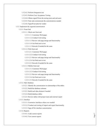 1.3.2.4.2. Perform Integration test
        1.3.2.4.3. Perform User Acceptance Testing
        1.3.2.4.4. Obtain signoff from the testing team and end users
        1.3.2.4.5. Note and communicate the customizations needed
        1.3.2.4.6. Signoff test plan for vendor
1.3.3. Implement the required customization
    1.3.3.1. Front End
        1.3.3.1.1. Mock user front end
             1.3.3.1.1.1. Customize Web pages
             1.3.3.1.1.2. Conduct Unit testing
             1.3.3.1.1.3. Review web page design and functionality
             1.3.3.1.1.4. Get final user to test
             1.3.3.1.1.5. Rework if needed for the same
        1.3.3.1.2. Web front end
             1.3.3.1.2.1. Customize Web pages
             1.3.3.1.2.2. Conduct Unit testing
             1.3.3.1.2.3. Review web page design and functionality
             1.3.3.1.2.4. Get final user to test
             1.3.3.1.2.5. Rework if needed for the same
        1.3.3.1.3. Mobile front end
             1.3.3.1.3.1. Customize Web pages
             1.3.3.1.3.2. Conduct Unit testing
             1.3.3.1.3.3. Review web page design and functionality
             1.3.3.1.3.4. Get final user to test
             1.3.3.1.3.5. Rework if needed for the same
    1.3.3.2. SQL Database
        1.3.3.2.1. Identify the customization in relationships of the tables
        1.3.3.2.2. Build the database schemas
        1.3.3.2.3. Build each data element if needed
        1.3.3.2.4. Build database tables
        1.3.3.2.5. Review tables with project team and external expert
    1.3.3.3. Interface
        1.3.3.3.1. Customize interfaces where ever needed
        1.3.3.3.2. Conduct unit testing of import and export functionality
        1.3.3.3.3. Sign off for interface customization
    1.3.3.4. Reports
        1.3.3.4.1. Code custom reports
                                                                               Page17




        1.3.3.4.2. Test custom reports
 