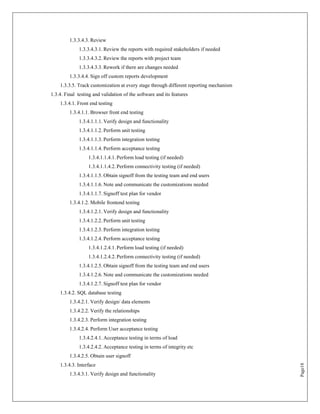 1.3.3.4.3. Review
              1.3.3.4.3.1. Review the reports with required stakeholders if needed
              1.3.3.4.3.2. Review the reports with project team
              1.3.3.4.3.3. Rework if there are changes needed
         1.3.3.4.4. Sign off custom reports development
    1.3.3.5. Track customization at every stage through different reporting mechanism
1.3.4. Final testing and validation of the software and its features
    1.3.4.1. Front end testing
         1.3.4.1.1. Browser front end testing
              1.3.4.1.1.1. Verify design and functionality
              1.3.4.1.1.2. Perform unit testing
              1.3.4.1.1.3. Perform integration testing
              1.3.4.1.1.4. Perform acceptance testing
                  1.3.4.1.1.4.1. Perform load testing (if needed)
                  1.3.4.1.1.4.2. Perform connectivity testing (if needed)
              1.3.4.1.1.5. Obtain signoff from the testing team and end users
              1.3.4.1.1.6. Note and communicate the customizations needed
              1.3.4.1.1.7. Signoff test plan for vendor
         1.3.4.1.2. Mobile frontend testing
              1.3.4.1.2.1. Verify design and functionality
              1.3.4.1.2.2. Perform unit testing
              1.3.4.1.2.3. Perform integration testing
              1.3.4.1.2.4. Perform acceptance testing
                  1.3.4.1.2.4.1. Perform load testing (if needed)
                  1.3.4.1.2.4.2. Perform connectivity testing (if needed)
              1.3.4.1.2.5. Obtain signoff from the testing team and end users
              1.3.4.1.2.6. Note and communicate the customizations needed
              1.3.4.1.2.7. Signoff test plan for vendor
    1.3.4.2. SQL database testing
         1.3.4.2.1. Verify design/ data elements
         1.3.4.2.2. Verify the relationships
         1.3.4.2.3. Perform integration testing
         1.3.4.2.4. Perform User acceptance testing
              1.3.4.2.4.1. Acceptance testing in terms of load
              1.3.4.2.4.2. Acceptance testing in terms of integrity etc
         1.3.4.2.5. Obtain user signoff
    1.3.4.3. Interface
                                                                                        Page18




         1.3.4.3.1. Verify design and functionality
 