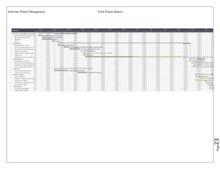 Software Project Management   Final Project Report




                                                     23
                                                     Page
 