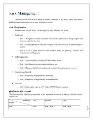 Risk Management
         There may several risks involved during or after the completion of this project. Those risks need to
be identified and managed in order to make the project a success.


Risk Identification
         Risk associated with this project can be categorized under following four heads:

         People risk:

             o   Risk 1: Acceptance from the customers for whom the application is being designed and
                 implemented in the first place

             o   Risk 2: Finding appropriate coders for coding the back-end functions to be performed by the
                 system.

             o   Risk 3: Lack of inputs from the team members during the planning, execution and
                 implementation of the project

         Technological risk:

             o   Risk 4: Technical glitches faced by users while taking the test

             o   Risk 5: Providing appropriate results to application user

             o   Risk 6: Migration of platform from facebook to other if the target customer moves on

         Financial and Time risk:

             o   Risk 7: Completing the project within the budget

             o   Risk 8: Completing the project within allocated timeline

         Other risk:

             o   Risk 9: Realizing the required MOV for the SHAMIANA‟s investment

Qualitative Risk Analysis
The above-identified risks have to prioritized, so that appropriate actions can be taken in case of occurrence
of those risks.

                        Probability   Low              Medium                      High
Impact

Low                                   Risk 5           Risk 7, Risk 8              Risk 2, Risk 3
                                                                                                                 Page26
 