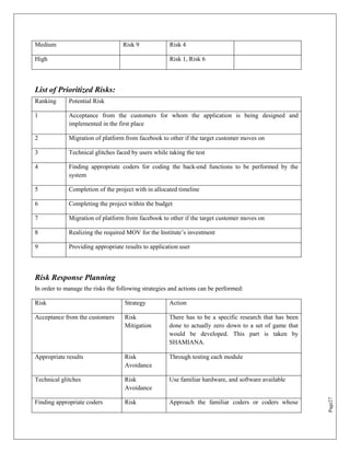 Medium                             Risk 9            Risk 4

High                                                 Risk 1, Risk 6



List of Prioritized Risks:
Ranking      Potential Risk

1            Acceptance from the customers for whom the application is being designed and
             implemented in the first place

2            Migration of platform from facebook to other if the target customer moves on

3            Technical glitches faced by users while taking the test

4            Finding appropriate coders for coding the back-end functions to be performed by the
             system

5            Completion of the project with in allocated timeline

6            Completing the project within the budget

7            Migration of platform from facebook to other if the target customer moves on

8            Realizing the required MOV for the Institute‟s investment

9            Providing appropriate results to application user



Risk Response Planning
In order to manage the risks the following strategies and actions can be performed:

Risk                               Strategy          Action

Acceptance from the customers      Risk              There has to be a specific research that has been
                                   Mitigation        done to actually zero down to a set of game that
                                                     would be developed. This part is taken by
                                                     SHAMIANA.

Appropriate results                Risk              Through testing each module
                                   Avoidance

Technical glitches                 Risk              Use familiar hardware, and software available
                                   Avoidance
                                                                                                         Page27




Finding appropriate coders         Risk              Approach the familiar coders or coders whose
 