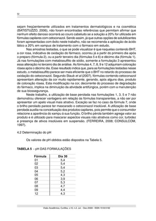 52 
sejam freqüentemente utilizados em tratamentos dermatológicos e na cosmética 
(BATISTUZZO, 2006), não foram encontradas referências que permitam afirmar que 
nenhum efeito danoso ocorrerá ao couro cabeludo se a solução a 20% for utilizada em 
fórmulas capilares com cetoconazol. Sendo assim, já que outras opções de solubilizantes 
foram apresentadas com êxito neste trabalho, não se recomenda a aplicação de ácido 
lático a 20% em xampus de tratamento com o fármaco em estudo. 
Nas amostras testadas, o que se pode visualizar é que naquelas contendo BHT, 
a cor rosa, indicativa de oxidação do fármaco, ocorreu já a partir do primeiro dia após 
o preparo (fórmula 2), ou a partir terceiro dia (fórmulas 5 e 6) e décimo dia (fórmula 1). 
Já nas formulações com metabissulfito de sódio, somente a formulação 3 apresentou 
essa alteração no terceiro dia de análise. As fórmulas 4, 7, 8, 9 e 12 adquiriam coloração 
rósea após o décimo dia. Esse resultado indica que, para as formulações testadas nesse 
estudo, o metabissulfito parece ser mais eficiente que o BHT no retardo do processo de 
oxidação do cetoconazol. Segundo Staub et al (2007), fórmulas contendo cetoconazol 
apresentam alteração da cor muito rapidamente, gerando, após alguns dias, produto 
de coloração rósea. Esta modificação na cor, decorrente do processo de degradação 
do fármaco, implica na diminuição da atividade antifúngica, porém com a manutenção 
de sua biossegurança. 
Neste trabalho, a utilização de base perolada nas formulações 1, 3, 5 e 7 não 
demonstrou oferecer vantagens em relação às fórmulas transparentes, a não ser por 
apresentar um apelo visual mais atrativo. Exceção se faz no caso da fórmula 7, onde 
o brilho perolado parece ter mascarado o cetoconazol insolúvel. A utilização de base 
perolada auxilia na conceituação dos produtos capilares, pois permite que o consumidor 
relacione a aparência do xampu à sua função. O brilho pérola também agrega valor ao 
produto e é utilizado para mascarar aspectos visuais não atrativos como cor, turbidez 
e presença de ativos insolúveis em suspensão. (FERREIRA, 2008; CONSULCOM, 
1997). 
4.2 Determinação do pH 
Os valores de pH obtidos estão dispostos na Tabela 5. 
Visão Acadêmica, Curitiba, v.10, n.2, Jul. - Dez./2009 - ISSN 1518-5192 
 