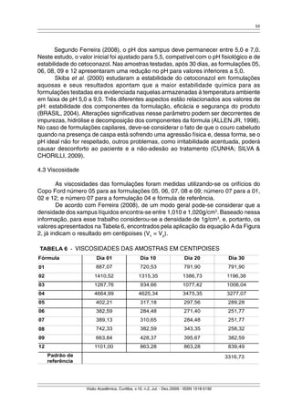 53 
Segundo Ferreira (2008), o pH dos xampus deve permanecer entre 5,0 e 7,0. 
Neste estudo, o valor inicial foi ajustado para 5,5, compatível com o pH fisiológico e de 
estabilidade do cetoconazol. Nas amostras testadas, após 30 dias, as formulações 05, 
06, 08, 09 e 12 apresentaram uma redução no pH para valores inferiores a 5,0. 
Skiba et al. (2000) estudaram a estabilidade do cetoconazol em formulações 
aquosas e seus resultados apontam que a maior estabilidade química para as 
formulações testadas era evidenciada naquelas armazenadas à temperatura ambiente 
em faixa de pH 5,0 a 9,0. Três diferentes aspectos estão relacionados aos valores de 
pH: estabilidade dos componentes da formulação, eficácia e segurança do produto 
(BRASIL, 2004). Alterações significativas nesse parâmetro podem ser decorrentes de 
impurezas, hidrólise e decomposição dos componentes da fórmula (ALLEN JR, 1998). 
No caso de formulações capilares, deve-se considerar o fato de que o couro cabeludo 
quando na presença de caspa está sofrendo uma agressão física e, dessa forma, se o 
pH ideal não for respeitado, outros problemas, como irritabilidade acentuada, poderá 
causar desconforto ao paciente e a não-adesão ao tratamento (CUNHA; SILVA & 
CHORILLI, 2009). 
Visão Acadêmica, Curitiba, v.10, n.2, Jul. - Dez./2009 - ISSN 1518-5192 
4.3 Viscosidade 
As viscosidades das formulações foram medidas utilizando-se os orifícios do 
Copo Ford número 05 para as formulações 05, 06, 07, 08 e 09; número 07 para a 01, 
02 e 12; e número 07 para a formulação 04 e fórmula de referência. 
De acordo com Ferreira (2008), de um modo geral pode-se considerar que a 
densidade dos xampus líquidos encontra-se entre 1,010 e 1,020g/cm3. Baseado nessa 
informação, para esse trabalho considerou-se a densidade de 1g/cm3, e, portanto, os 
valores apresentados na Tabela 6, encontrados pela aplicação da equação A da Figura 
2, já indicam o resultado em centipoises (V1 = V2). 
VISCOSIDADES DAS AMOSTRAS EM CENTIPOISES 
 