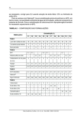 48 
se necessário, corrigir para 5,5 usando solução de ácido lático 10% ou hidróxido de 
sódio 25%. 
Para os xampus com Natrosol®, houve solubilização prévia do polímero a 40ºC, em 
banho-maria, na quantidade suficiente de água da formulação, antes de incorporá-lo ao 
restante da fórmula. Para a solubilização do cetoconazol em dipropilenoglicol também 
foi necessário aquecimento à 40ºC. 
TABELA 2 – COMPOSIÇÃO DAS FORMULAÇÕES 
Visão Acadêmica, Curitiba, v.10, n.2, Jul. - Dez./2009 - ISSN 1518-5192 
 