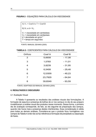 50 
FIGURA 2 - EQUAÇÕES PARA CÁLCULO DA VISCOSIDADE 
TABELA 3 - COEFICIENTES PARA CÁLCULO DA VISCOSIDADE 
Orifício Coef A Coef B 
2 0,6658 - 17,08 
3 1,5765 - 11,01 
4 3,8239 - 31,95 
5 6,5408 - 29,48 
6 12,9309 - 40,23 
7 23,7929 - 64,64 
8 39,6549 - 93,59 
4. RESULTADOS E DISCUSSÃO 
4.1 Avaliação Visual 
A Tabela 4 apresenta os resultados das análises visuais das formulações. A 
formação de espuma e presença de bolhas de ar nos xampus no dia do seu preparo 
inviabilizaram a análise visual dos produtos nesse momento. Dessa forma, o primeiro 
dia de avaliação corresponde, de fato, ao dia seguinte da preparação dos xampus, 
quando não havia mais a presença destes interferentes. Essa consideração é válida 
para todas as demais análises. Considera-se que o produto ficou homogêneo nos 
campos da Tabela 4 onde não se faz referência à formação de precipitado ou separação 
de fases. 
Visão Acadêmica, Curitiba, v.10, n.2, Jul. - Dez./2009 - ISSN 1518-5192 
 