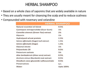 Shampoo formualtion and evaluation test (cosmetics)