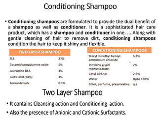 Shampoo formualtion and evaluation test (cosmetics)