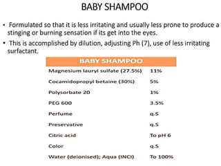 Shampoo formualtion and evaluation test (cosmetics)