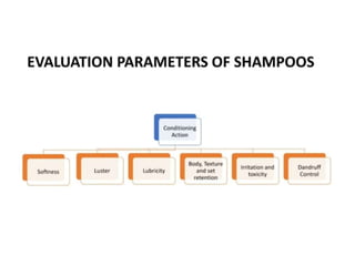 Shampoo formualtion and evaluation test (cosmetics)