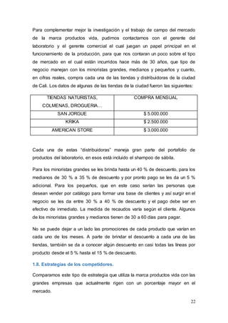 22
Para complementar mejor la investigación y el trabajo de campo del mercado
de la marca productos vida, pudimos contactarnos con el gerente del
laboratorio y el gerente comercial el cual juegan un papel principal en el
funcionamiento de la producción, para que nos contaran un poco sobre el tipo
de mercado en el cual están incurridos hace más de 30 años, que tipo de
negocio manejan con los minoristas grandes, medianos y pequeños y cuanto,
en cifras reales, compra cada una de las tiendas y distribuidoras de la ciudad
de Cali. Los datos de algunas de las tiendas de la ciudad fueron las siguientes:
TIENDAS NATURISTAS,
COLMENAS, DROGUERIA…
COMPRA MENSUAL
SAN JORGUE $ 5.000.000
KRIKA $ 2.500.000
AMERICAN STORE $ 3.000.000
Cada una de estas “distribuidoras” maneja gran parte del portafolio de
productos del laboratorio, en esos está incluido el shampoo de sábila.
Para los minoristas grandes se les brinda hasta un 40 % de descuento, para los
medianos de 30 % a 35 % de descuento y por pronto pago se les da un 5 %
adicional. Para los pequeños, que en este caso serían las personas que
desean vender por catálogo para formar una base de clientes y así surgir en el
negocio se les da entre 30 % a 40 % de descuento y el pago debe ser en
efectivo de inmediato. La medida de recaudos varía según el cliente. Algunos
de los minoristas grandes y medianos tienen de 30 a 60 días para pagar.
No se puede dejar a un lado las promociones de cada producto que varían en
cada uno de los meses. A parte de brindar el descuento a cada una de las
tiendas, también se da a conocer algún descuento en casi todas las líneas por
producto desde el 5 % hasta el 15 % de descuento.
1.8. Estrategias de los competidores.
Comparamos este tipo de estrategia que utiliza la marca productos vida con las
grandes empresas que actualmente rigen con un porcentaje mayor en el
mercado.
 