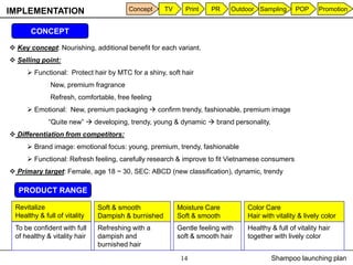 IMPLEMENTATION                          Concept     TV     Print    PR     Outdoor Sampling     POP      Promotion


       CONCEPT

 Key concept: Nourishing, additional benefit for each variant.
 Selling point:
      Functional: Protect hair by MTC for a shiny, soft hair
              New, premium fragrance
              Refresh, comfortable, free feeling
      Emotional: New, premium packaging  confirm trendy, fashionable, premium image
             “Quite new”  developing, trendy, young & dynamic  brand personality.
 Differentiation from competitors:
      Brand image: emotional focus: young, premium, trendy, fashionable
      Functional: Refresh feeling, carefully research & improve to fit Vietnamese consumers
 Primary target: Female, age 18 ~ 30, SEC: ABCD (new classification), dynamic, trendy

   PRODUCT RANGE

 Revitalize                   Soft & smooth              Moisture Care         Color Care
 Healthy & full of vitality   Dampish & burnished        Soft & smooth         Hair with vitality & lively color
 To be confident with full    Refreshing with a          Gentle feeling with   Healthy & full of vitality hair
 of healthy & vitality hair   dampish and                soft & smooth hair    together with lively color
                              burnished hair

                                                          14                           Shampoo launching plan
 