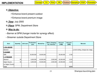 IMPLEMENTATION                                          Concept           TV      Print       PR     Outdoor Sampling               POP       Promotion



      Objective:
                Enhance brand present outdoor
                Enhance brand premium image
      Time: July 2005
      Place: SPM, Department Store
      Way to do:
     - Banner at SPM (hanger inside for synergy effect)
     - Streamer outside Department Store

                                               Production                   Other (hanging    Am ount      Am ount
         Item          Quantity    Unit cost                 Rental fee                                                            Rem ark
                                                  cost                       fee, license)     (VND)        (USD)

 A. BILLBOARD
 Diamond                                                                                                              current renting, change new image
 B. BANNER
 SPM                                            20,000,000     30,000,000                     50,000,000      3,165
 C. STREAMER
 Diamond                      30                 5,000,000     45,000,000         2,500,000   52,500,000      3,323
 Saigon Square                30                 5,000,000     45,000,000         2,500,000   52,500,000      3,323
 (or Saigon Tourist)
 Total                                                                                                        9,810


                                                                                19                                      Shampoo launching plan
 