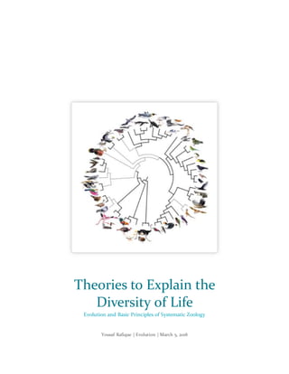 Yousaf Rafique | Evolution | March 5, 2018
Theories to Explain the
Diversity of Life
Evolution and Basic Principles of Systematic Zoology
 
