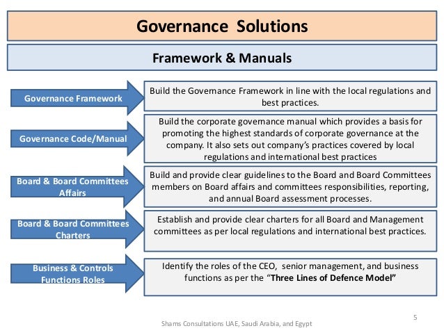 Shams Consultations Services