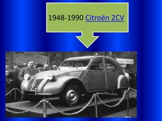 1948-1990 Citroën 2CV
 