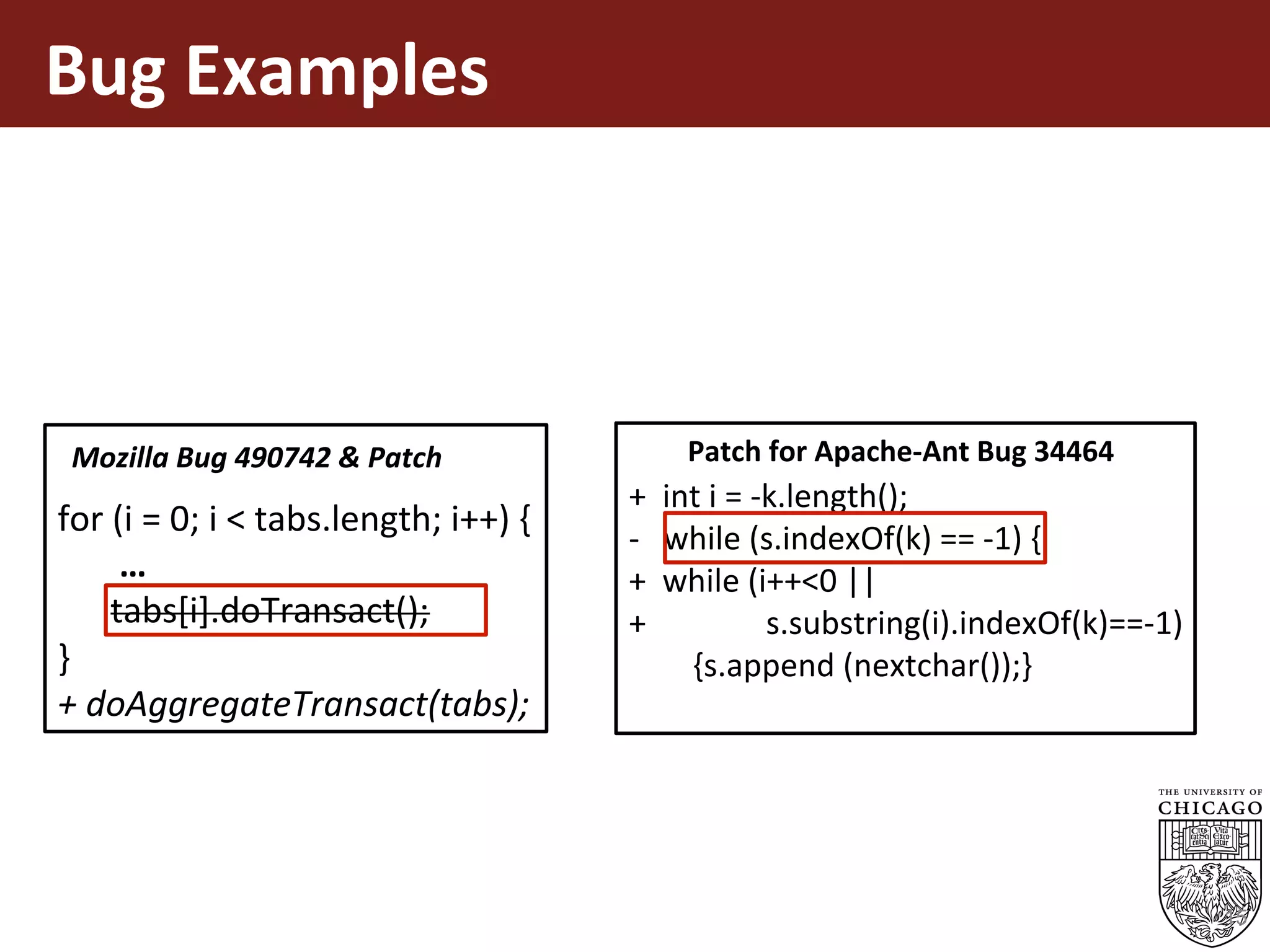 Bug	Examples	
15
+		int	i	=	-k.length();	
-			while	(s.indexOf(k)	==	-1)	{	
+		while	(i++<0	||		
+															s.substring(i).indexOf(k)==-1)	
								{s.append	(nextchar());}	
Patch	for	Apache-Ant	Bug	34464	
for	(i	=	0;	i	<	tabs.length;	i++)	{	
							…	
						tabs[i].doTransact();	
}	
+	doAggregateTransact(tabs);
Mozilla	Bug	490742	&	Patch
 