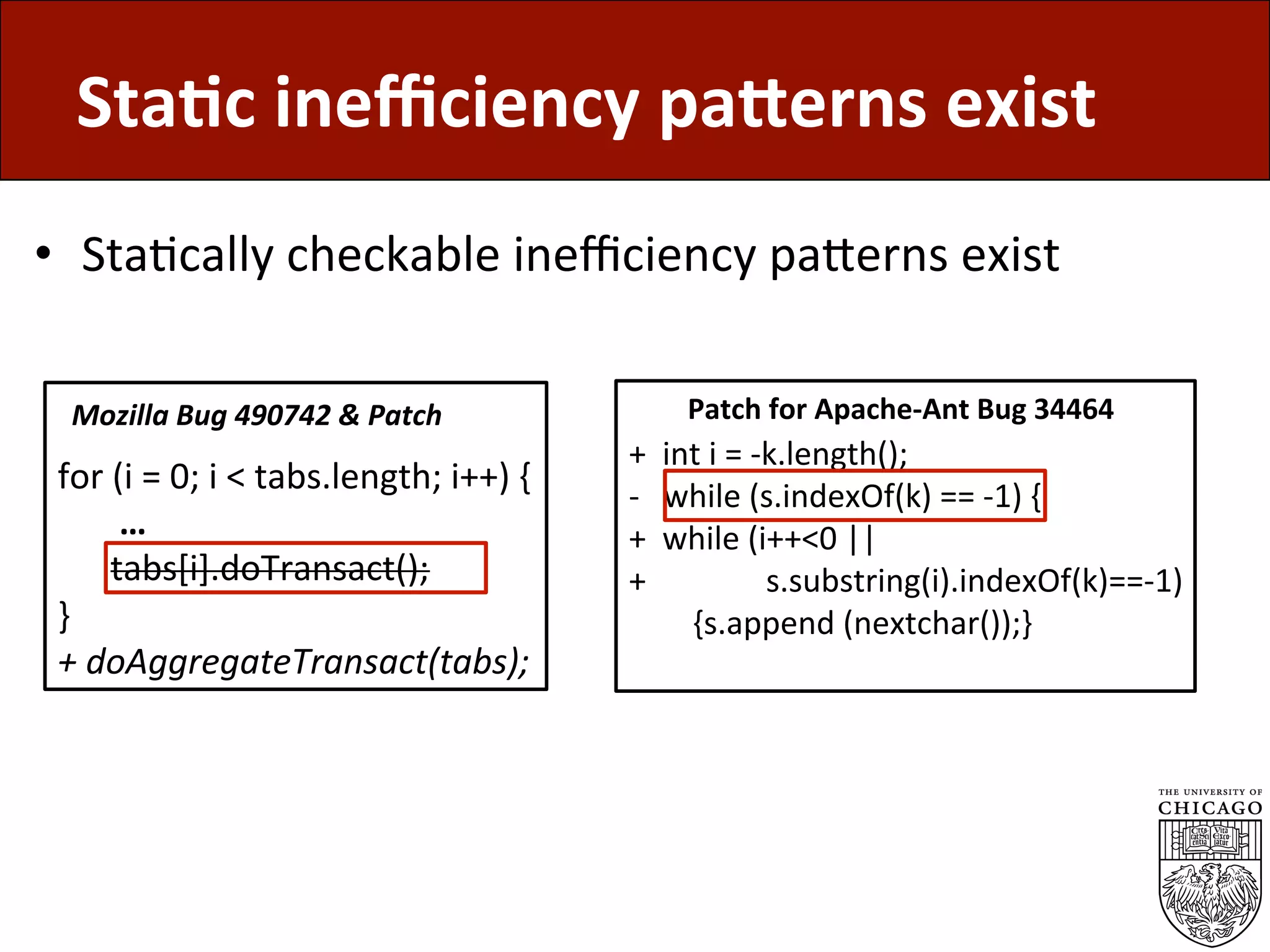 Sta%c	ineﬃciency	pa=erns	exist
•  StaEcally	checkable	ineﬃciency	pa5erns	exist	
	
+		int	i	=	-k.length();	
-			while	(s.indexOf(k)	==	-1)	{	
+		while	(i++<0	||		
+															s.substring(i).indexOf(k)==-1)	
								{s.append	(nextchar());}	
Patch	for	Apache-Ant	Bug	34464	
for	(i	=	0;	i	<	tabs.length;	i++)	{	
							…	
						tabs[i].doTransact();	
}	
+	doAggregateTransact(tabs);
Mozilla	Bug	490742	&	Patch
 