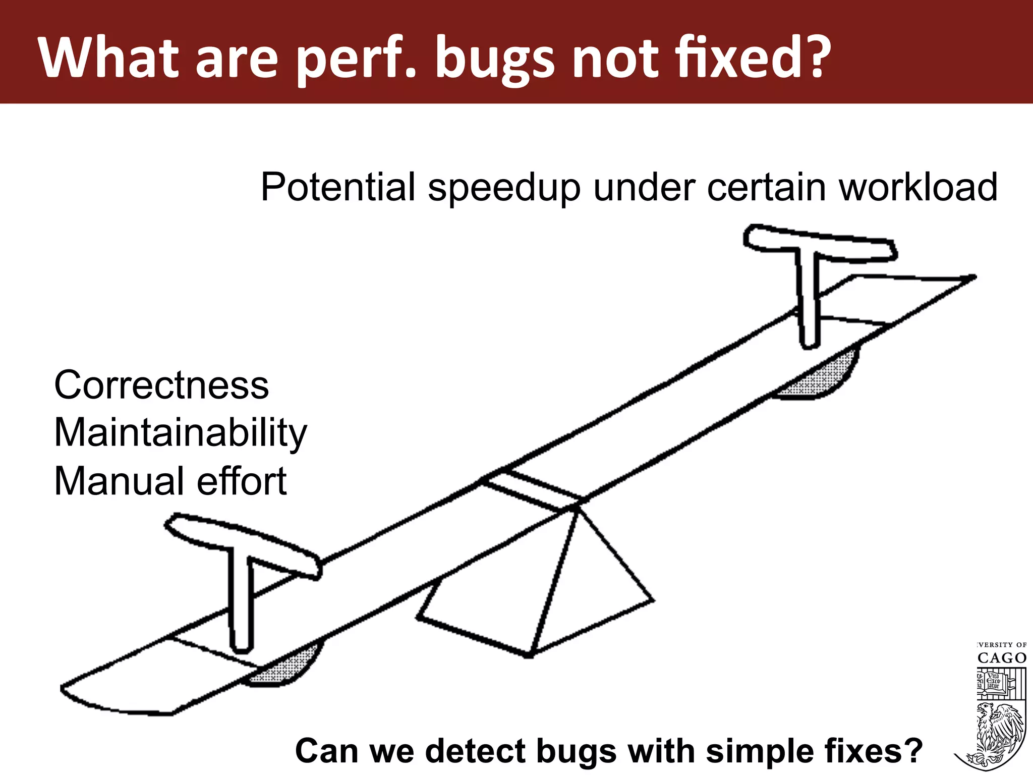 What	are	perf.	bugs	not	ﬁxed?	
31
Correctness
Maintainability
Manual effort
Potential speedup under certain workload
Can we detect bugs with simple fixes?
 