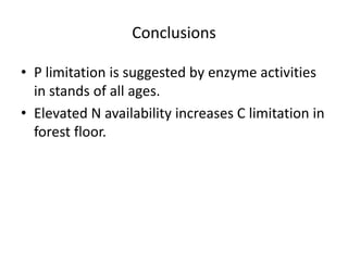 Conclusions
• P limitation is suggested by enzyme activities
in stands of all ages.
• Elevated N availability increases C limitation in
forest floor.
 