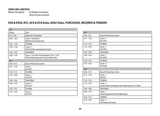 Ildm ILDM KERALA-Institute of Land and Disaster Mangement, Kerala-Training ...
