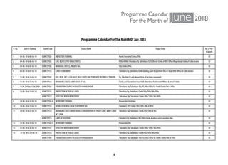 Ildm ILDM KERALA-Institute of Land and Disaster Mangement, Kerala-Training ...