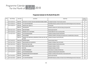 Ildm ILDM KERALA-Institute of Land and Disaster Mangement, Kerala-Training ...