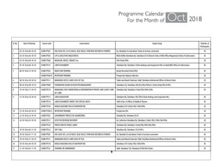Ildm ILDM KERALA-Institute of Land and Disaster Mangement, Kerala-Training ...