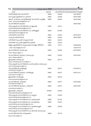 Ildm Revenue Guide ILDM 2023 - Uploaded by James Joseph Adhikarathil Land ...