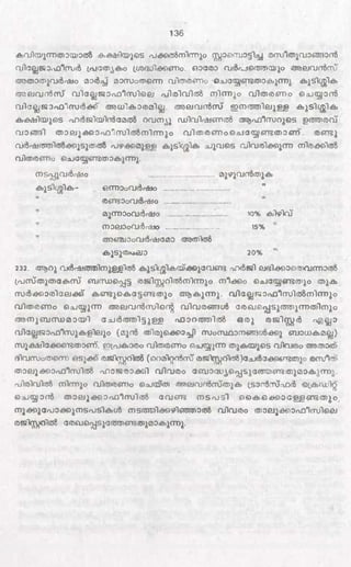 PDF compression, OCR, web optimization using a watermarked evaluation copy of CVISION PDFCompressor
 