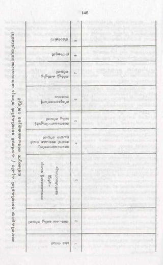 PDF compression, OCR, web optimization using a watermarked evaluation copy of CVISION PDFCompressor
 