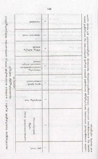 PDF compression, OCR, web optimization using a watermarked evaluation copy of CVISION PDFCompressor
 
