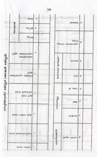 PDF compression, OCR, web optimization using a watermarked evaluation copy of CVISION PDFCompressor
 