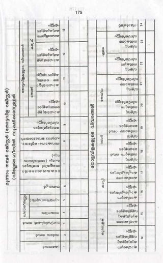 PDF compression, OCR, web optimization using a watermarked evaluation copy of CVISION PDFCompressor
 