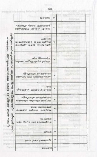 PDF compression, OCR, web optimization using a watermarked evaluation copy of CVISION PDFCompressor
 