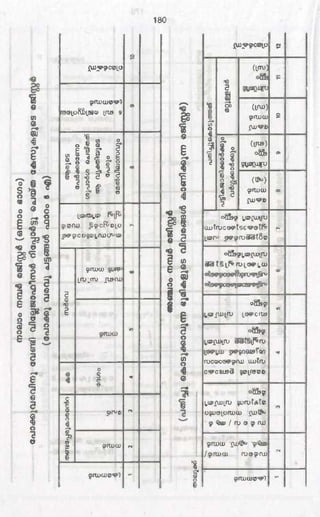 PDF compression, OCR, web optimization using a watermarked evaluation copy of CVISION PDFCompressor
 