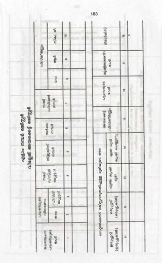 PDF compression, OCR, web optimization using a watermarked evaluation copy of CVISION PDFCompressor
 