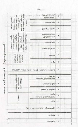 PDF compression, OCR, web optimization using a watermarked evaluation copy of CVISION PDFCompressor
 