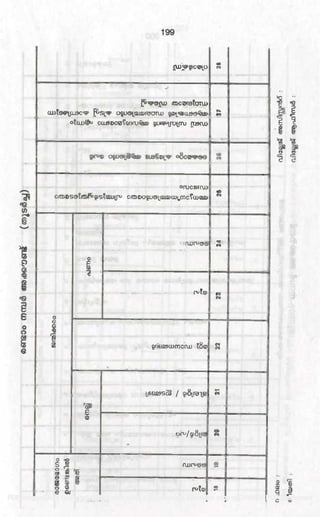 PDF compression, OCR, web optimization using a watermarked evaluation copy of CVISION PDFCompressor
 