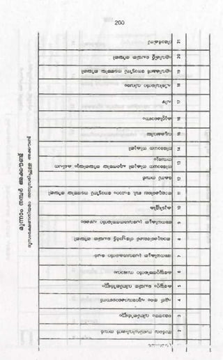 PDF compression, OCR, web optimization using a watermarked evaluation copy of CVISION PDFCompressor
 