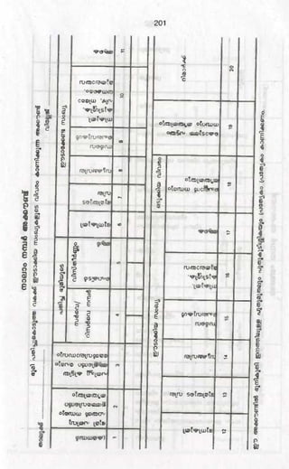 PDF compression, OCR, web optimization using a watermarked evaluation copy of CVISION PDFCompressor
 
