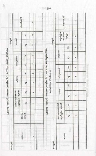 PDF compression, OCR, web optimization using a watermarked evaluation copy of CVISION PDFCompressor
 